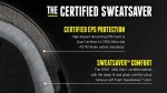 Best Adults Helmets Australia